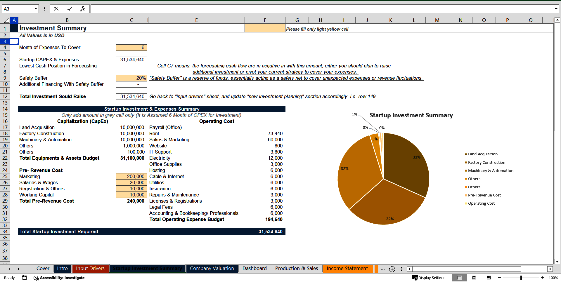 Startup Manufacturing Financial Forecasting Model (Excel template (XLSX)) Preview Image