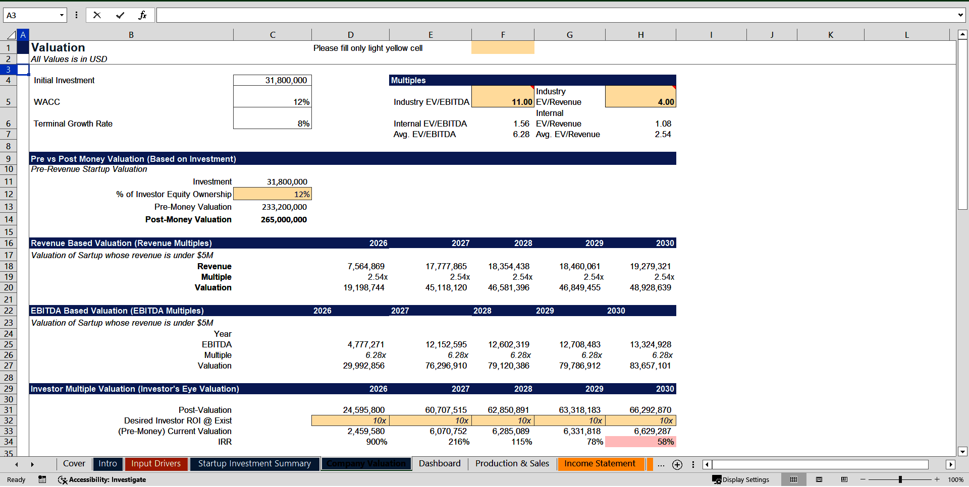 Startup Manufacturing Financial Forecasting Model (Excel template (XLSX)) Preview Image