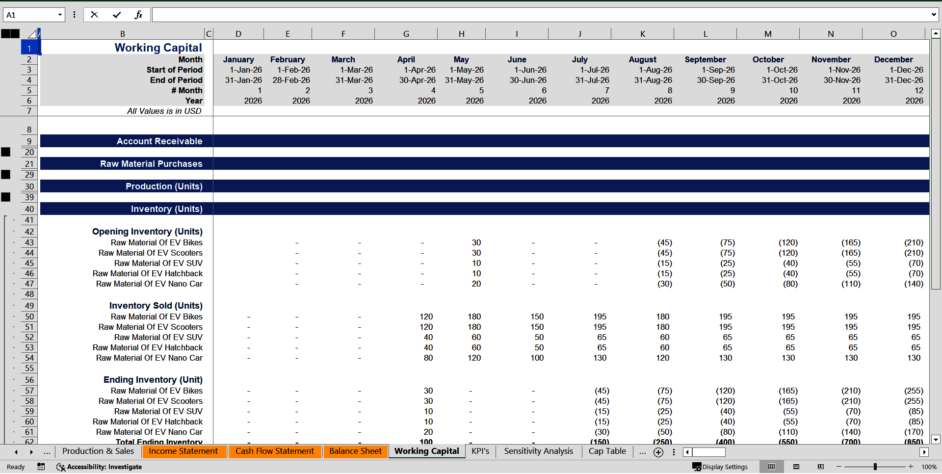 Startup Manufacturing Financial Forecasting Model (Excel template (XLSX)) Preview Image