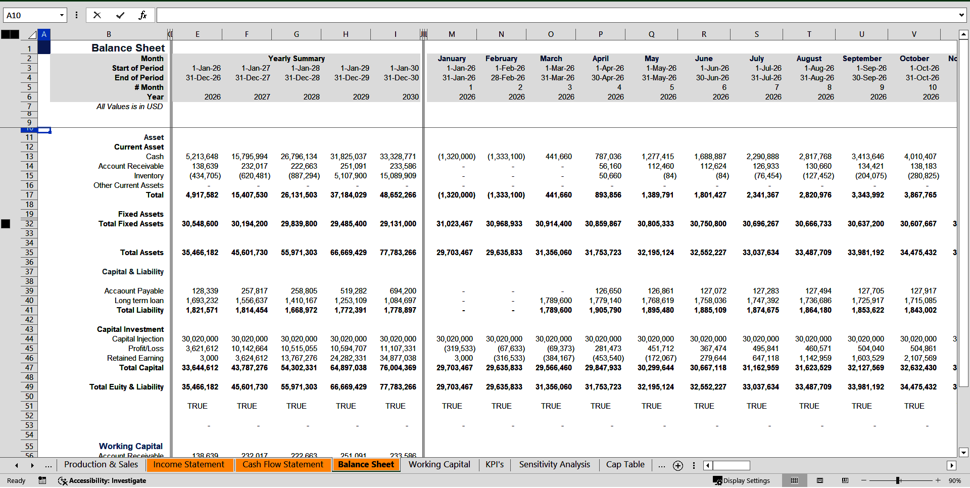 Automobile Manufacturing Financial Forecasting Model (Excel template (XLSX)) Preview Image