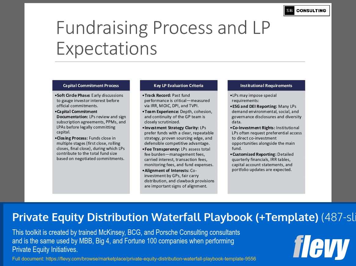Private Equity Distribution Waterfall Playbook (+Template) (487-slide PPT PowerPoint presentation slide deck (PPTX)) Preview Image