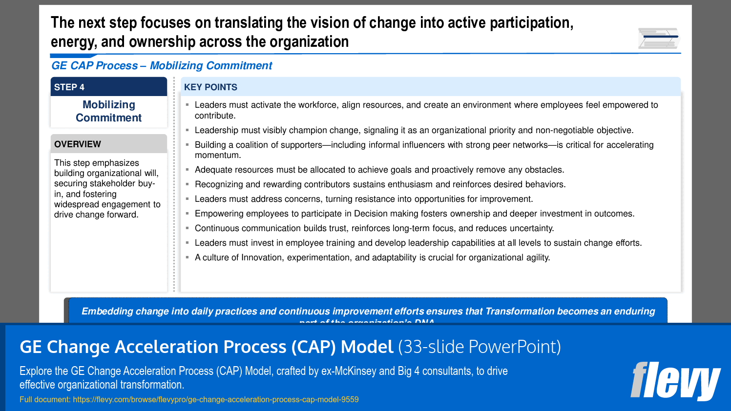 GE Change Acceleration Process (CAP) Model (33-slide PPT PowerPoint presentation slide deck (PPTX)) Preview Image