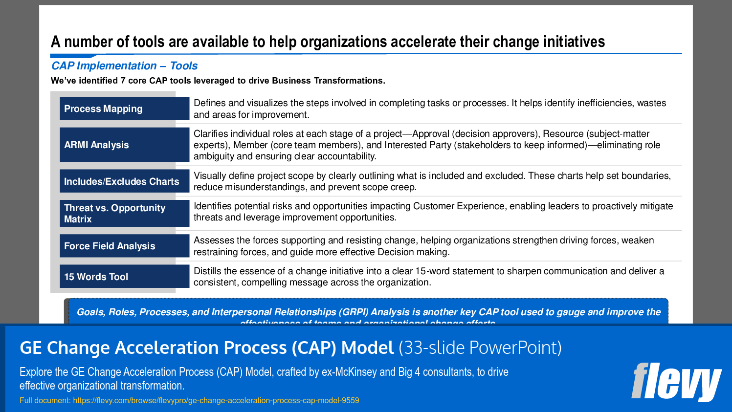 Essential Tools for Accelerating Change Initiatives