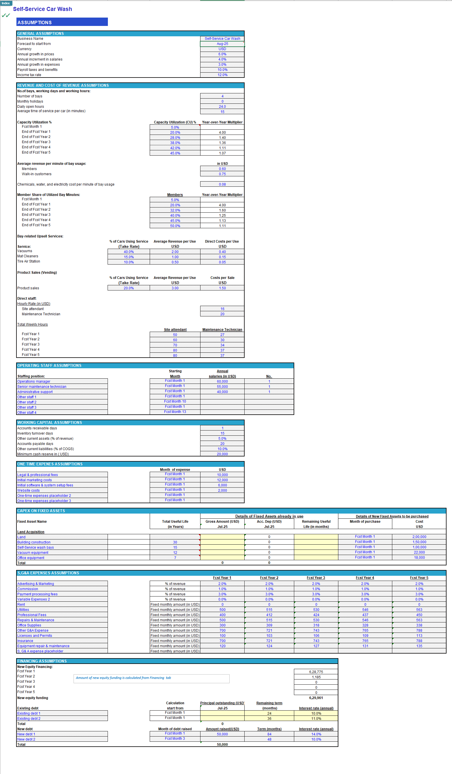 Self-Service Cash Wash  Financial Forecast Model (Excel template (XLSX)) Preview Image