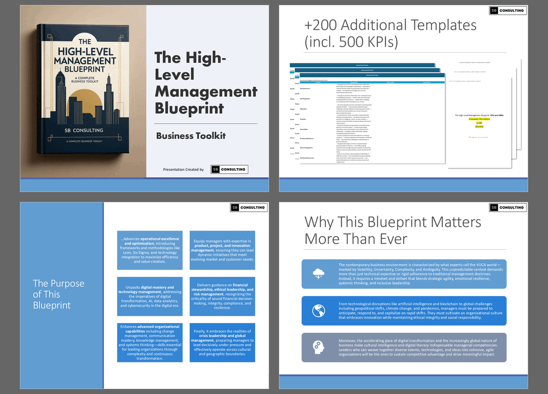 The High-Level Management Blueprint (+Templates & 500KPIs) (2472-slide PPT PowerPoint presentation slide deck (PPTX)) Preview Image