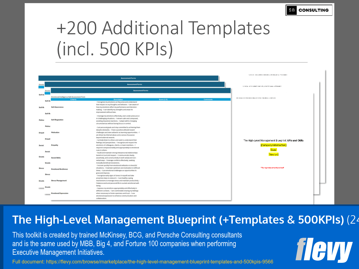 The High-Level Management Blueprint (+Templates & 500KPIs) (2472-slide PPT PowerPoint presentation slide deck (PPTX)) Preview Image