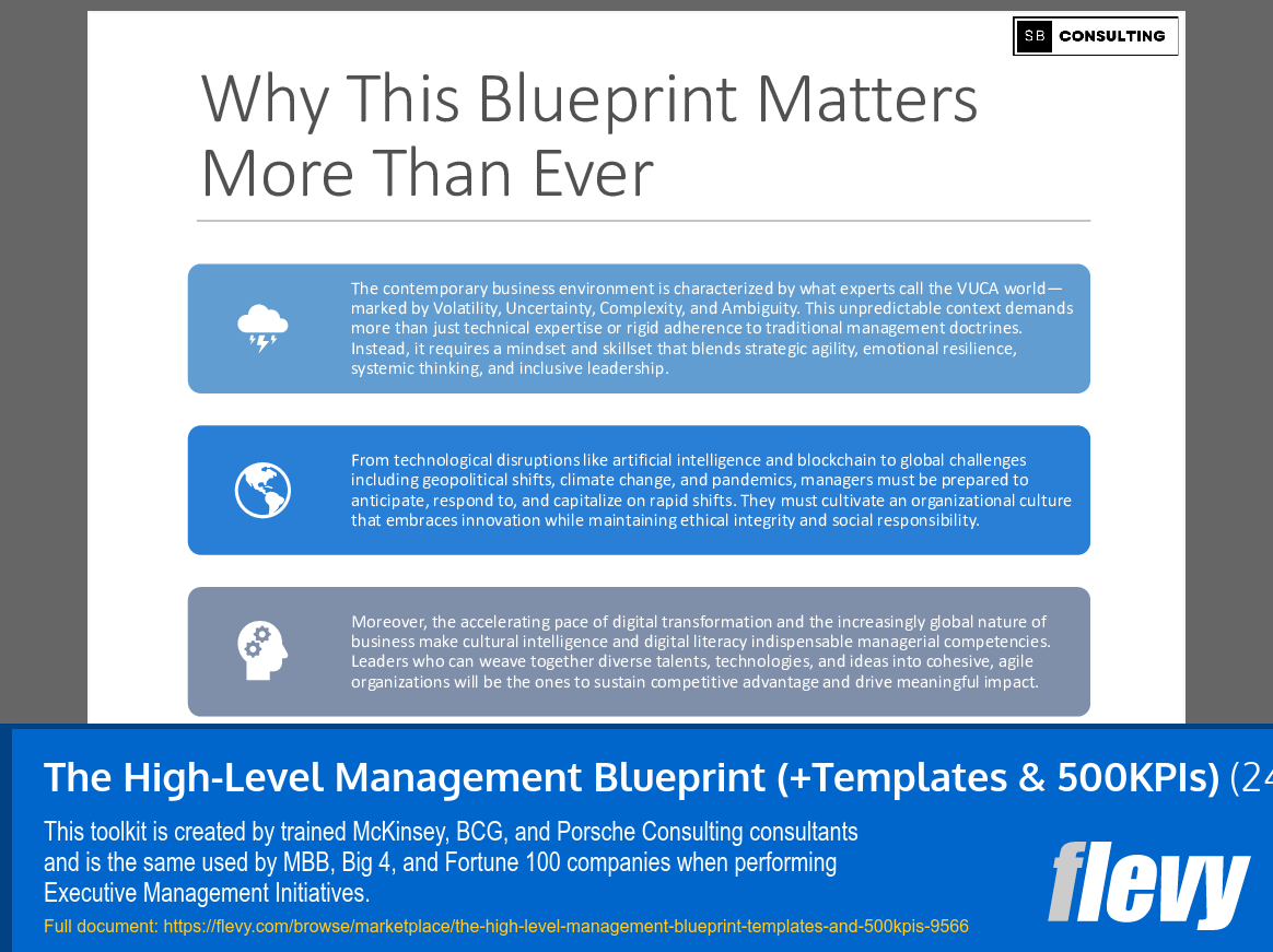 The High-Level Management Blueprint (+Templates & 500KPIs) (2472-slide PPT PowerPoint presentation slide deck (PPTX)) Preview Image