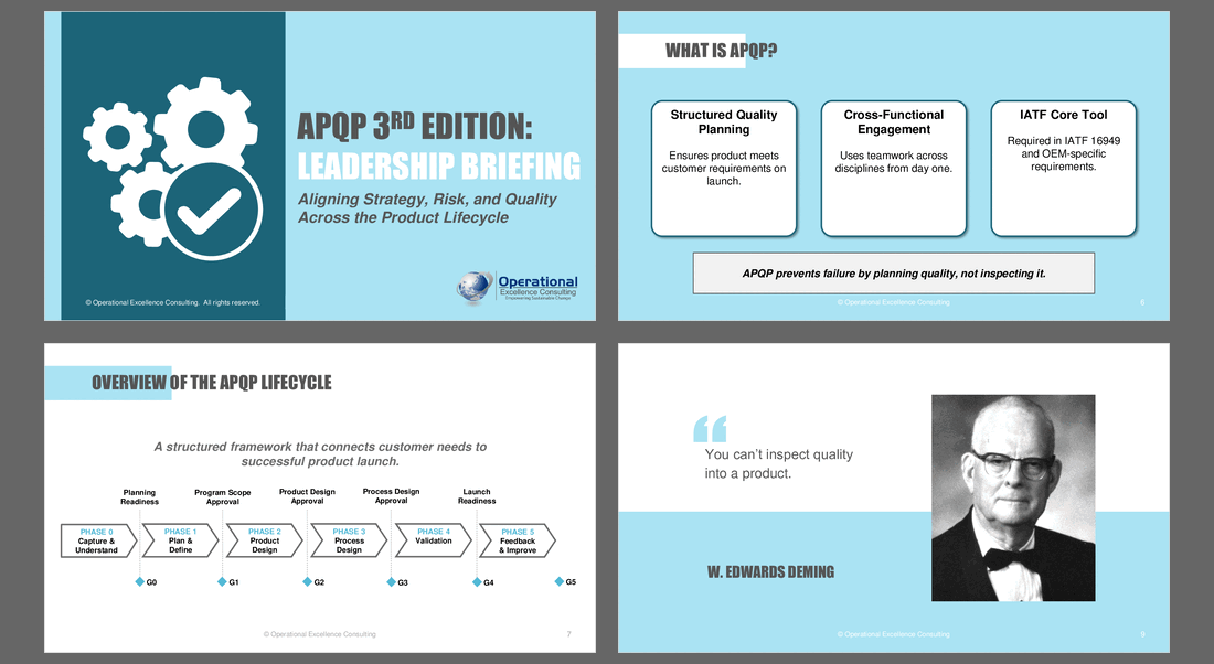 APQP 3rd Edition: Leadership Briefing (74-slide PPT PowerPoint presentation slide deck (PPTX)) Preview Image