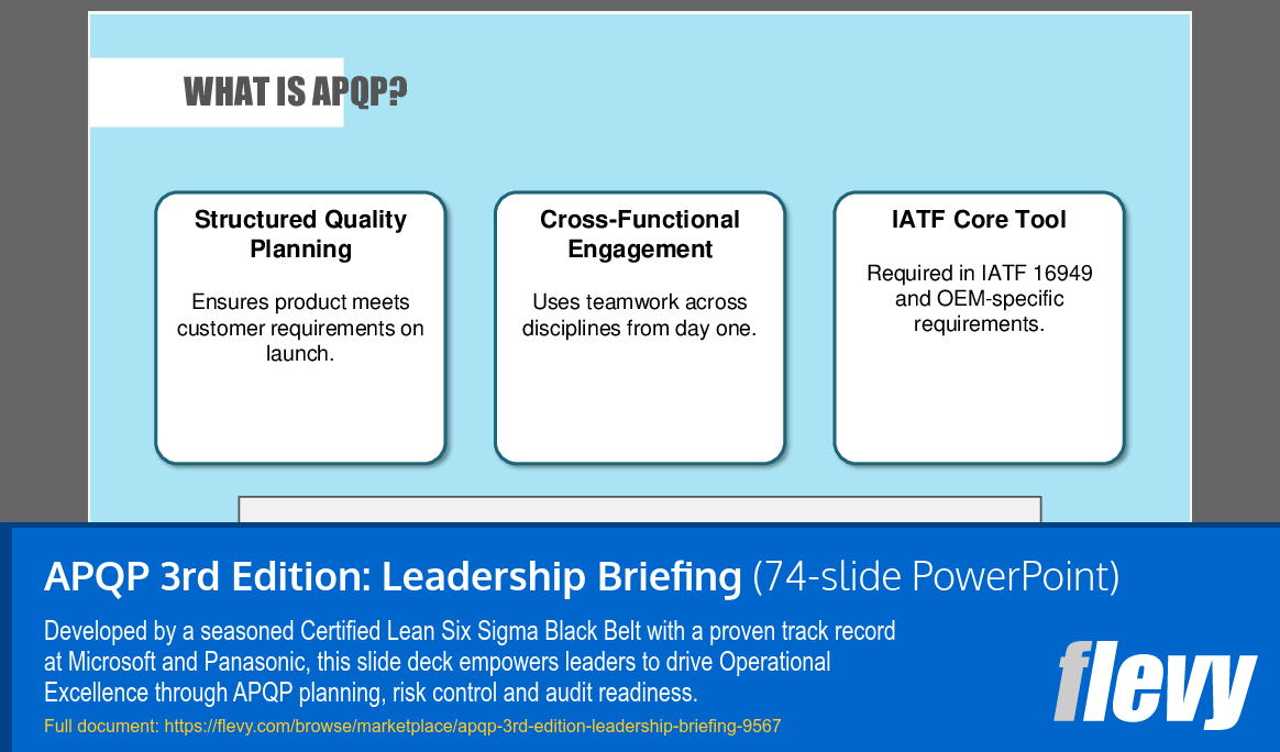 APQP 3rd Edition: Leadership Briefing (74-slide PPT PowerPoint presentation slide deck (PPTX)) Preview Image