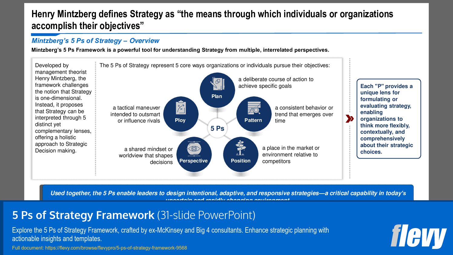 5 Ps of Strategy Framework (31-slide PPT PowerPoint presentation slide deck (PPTX)) Preview Image