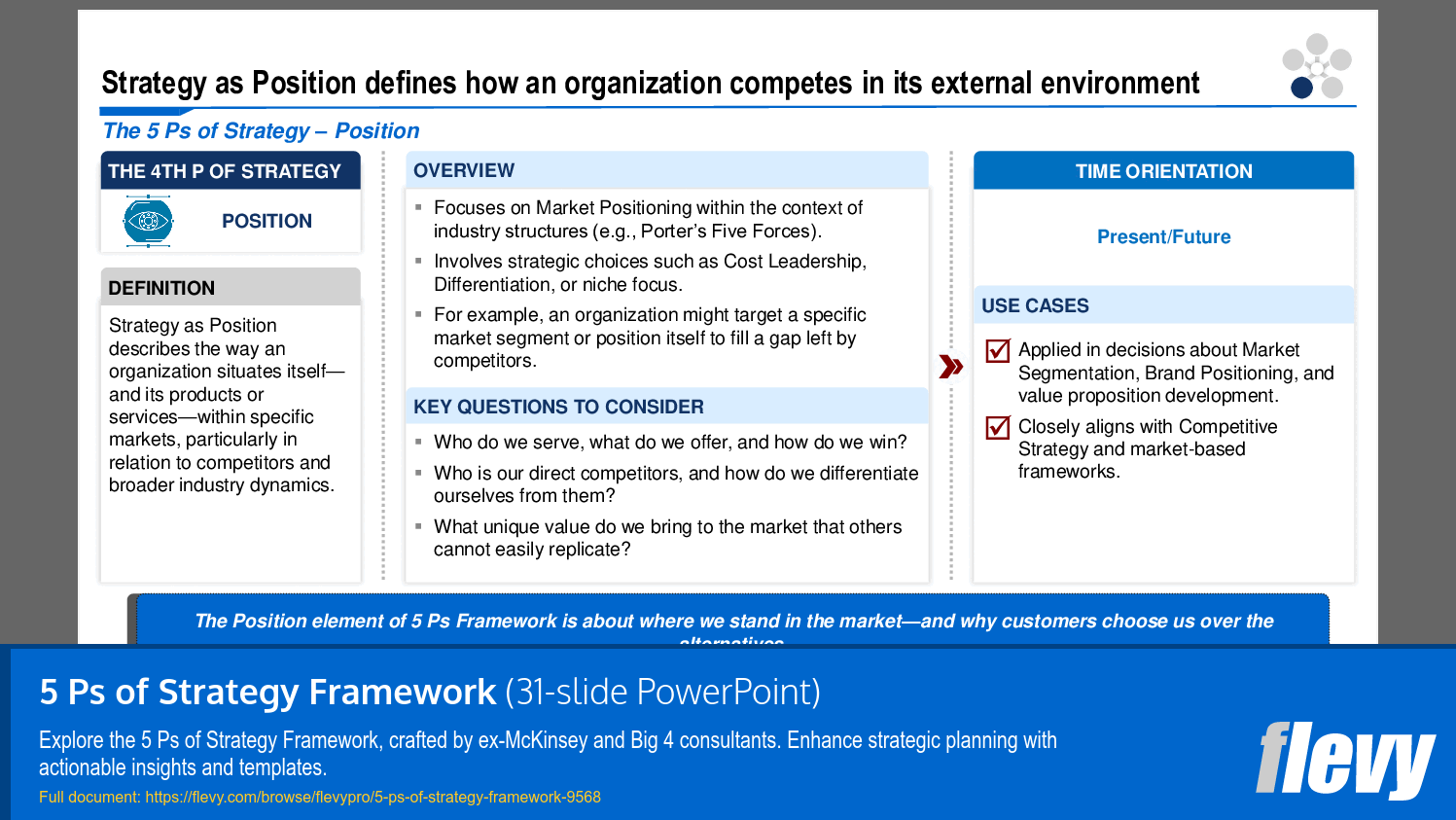 5 Ps of Strategy Framework (31-slide PPT PowerPoint presentation slide deck (PPTX)) Preview Image