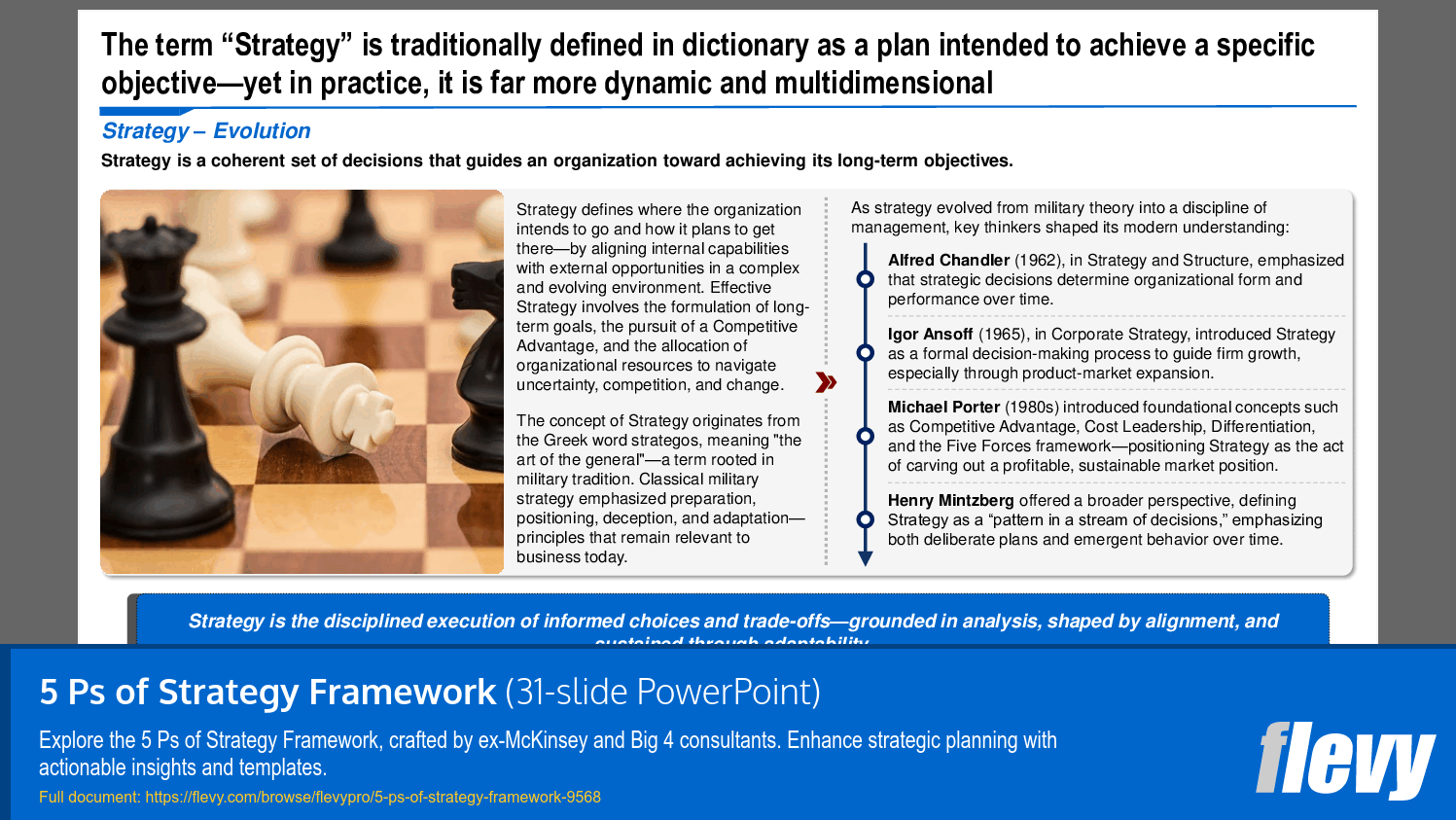 Evolution of Strategic Thought: Key Contributions and Insights