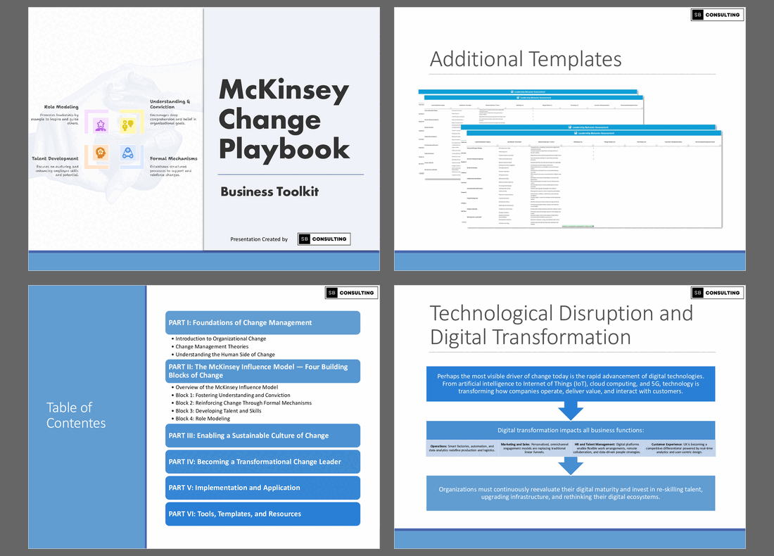 The McKinsey Change and Influence Playbook (+Templates) (522-slide PPT PowerPoint presentation slide deck (PPTX)) Preview Image