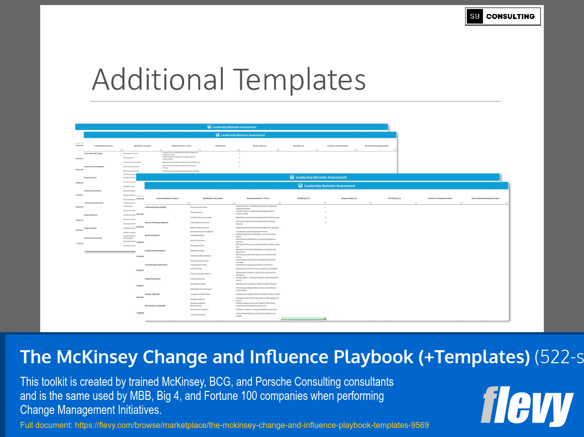 The McKinsey Change and Influence Playbook (+Templates) (522-slide PPT PowerPoint presentation slide deck (PPTX)) Preview Image