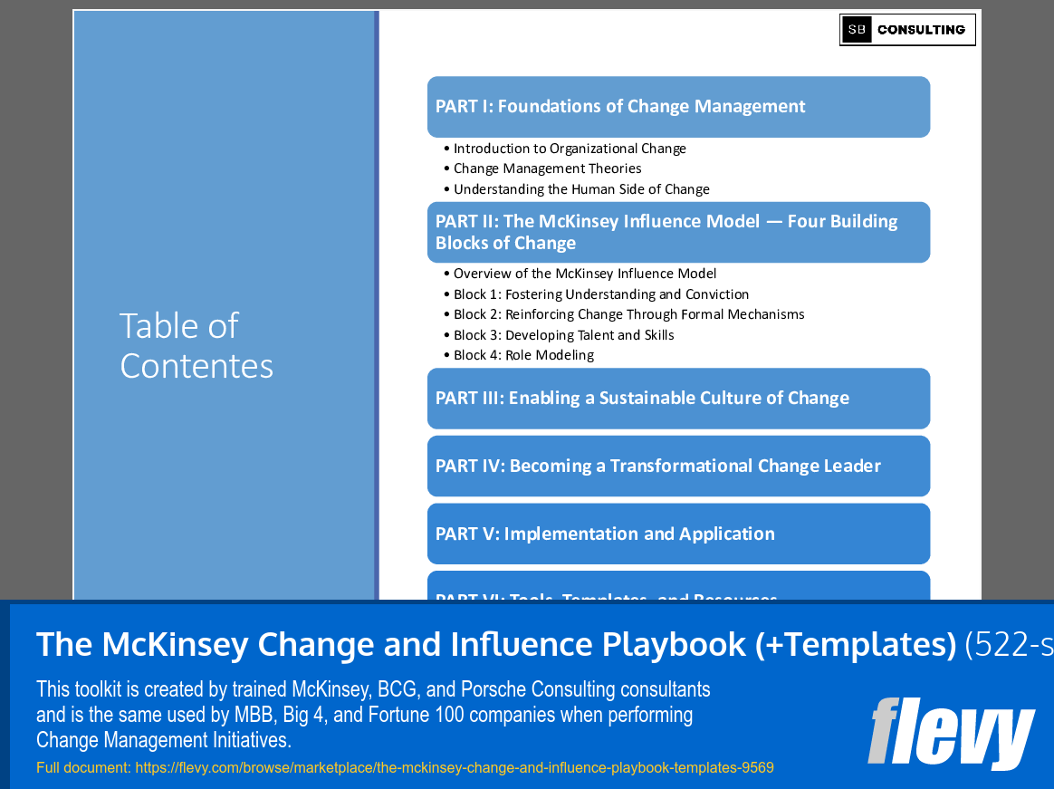 The McKinsey Change and Influence Playbook (+Templates) (522-slide PPT PowerPoint presentation slide deck (PPTX)) Preview Image