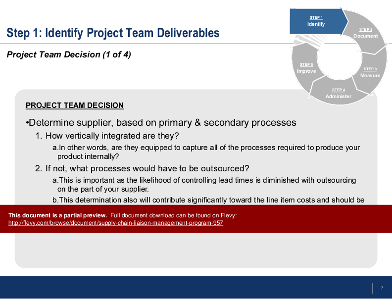 This is a partial preview of Supply Chain Liaison 5 Step Management Program (41-slide PowerPoint presentation (PPTX)). Full document is 41 slides. 