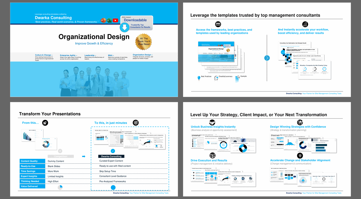 Organizational Design Framework: Boost Growth & Efficiency (112-slide PPT PowerPoint presentation slide deck (PPTX)) Preview Image