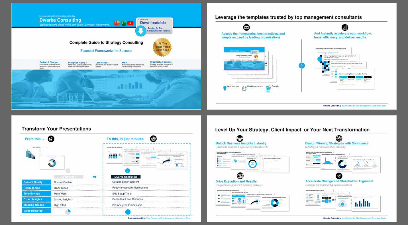 Complete Guide to Strategy Consulting: Essential For Success (114-slide PPT PowerPoint presentation slide deck (PPTX)) Preview Image