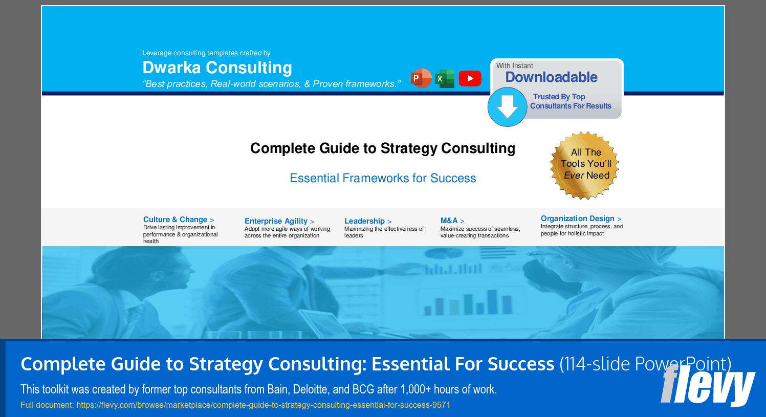 Complete Guide to Strategy Consulting: Essential For Success (114-slide PPT PowerPoint presentation slide deck (PPTX)) Preview Image