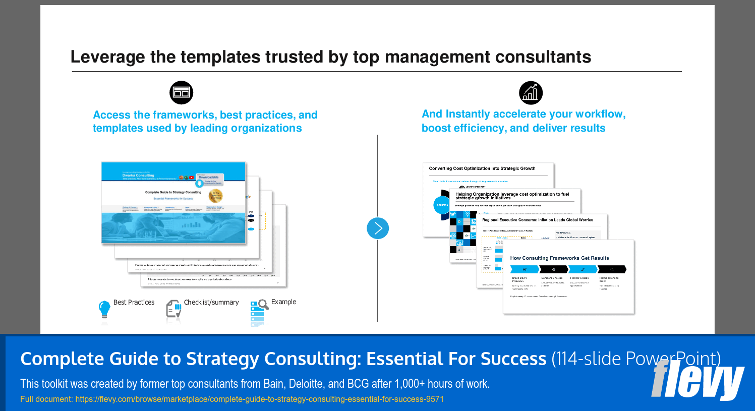 Complete Guide to Strategy Consulting: Essential For Success (114-slide PPT PowerPoint presentation slide deck (PPTX)) Preview Image