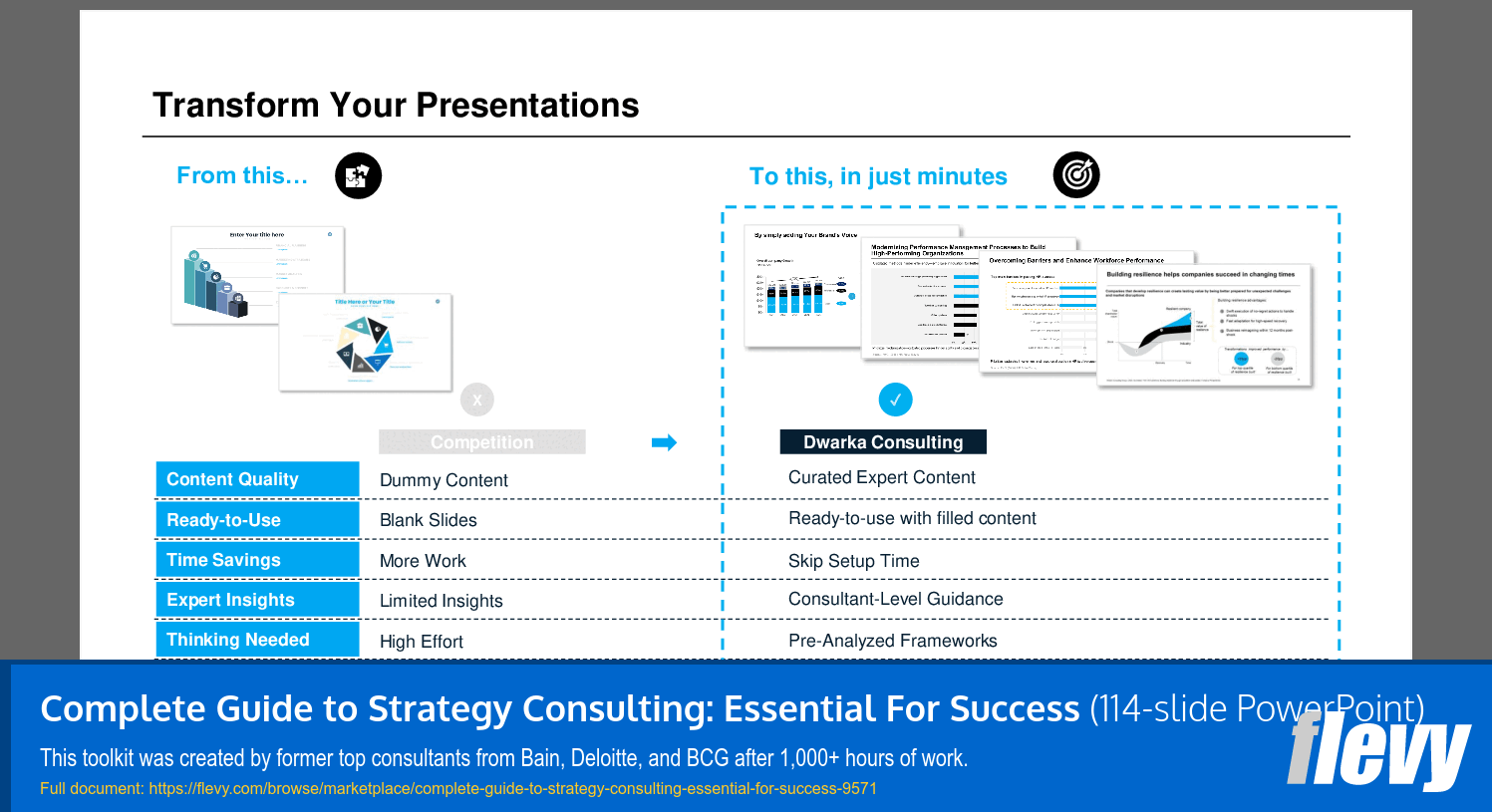 Complete Guide to Strategy Consulting: Essential For Success (114-slide PPT PowerPoint presentation slide deck (PPTX)) Preview Image