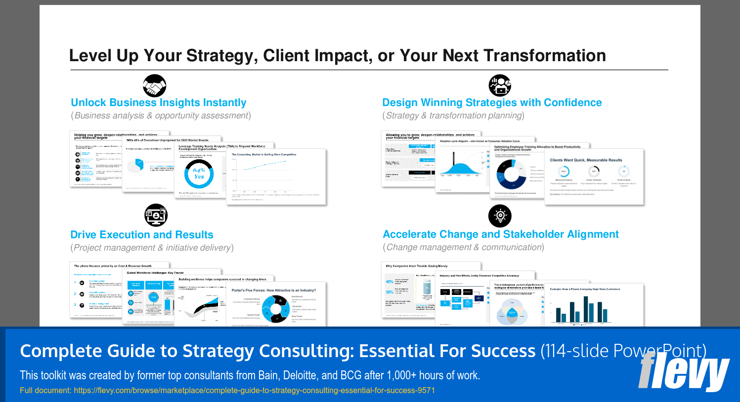 Complete Guide to Strategy Consulting: Essential For Success (114-slide PPT PowerPoint presentation slide deck (PPTX)) Preview Image