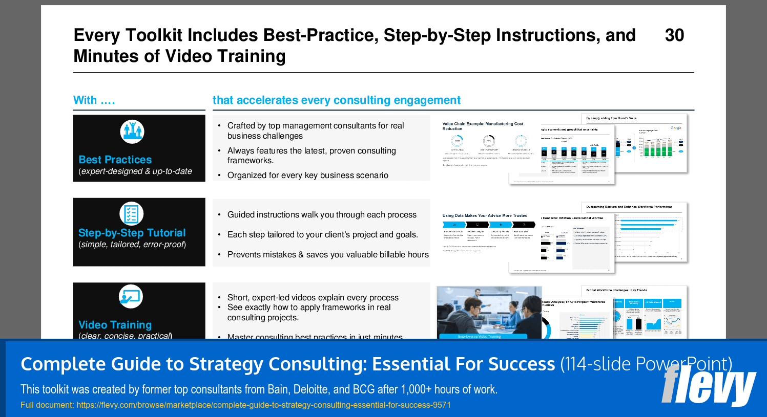 Complete Guide to Strategy Consulting: Essential For Success (114-slide PPT PowerPoint presentation slide deck (PPTX)) Preview Image