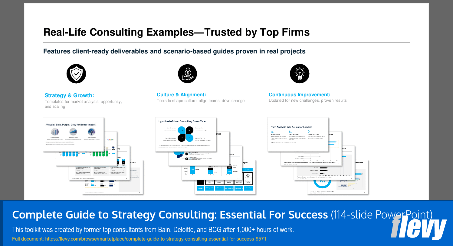 Complete Guide to Strategy Consulting: Essential For Success (114-slide PPT PowerPoint presentation slide deck (PPTX)) Preview Image