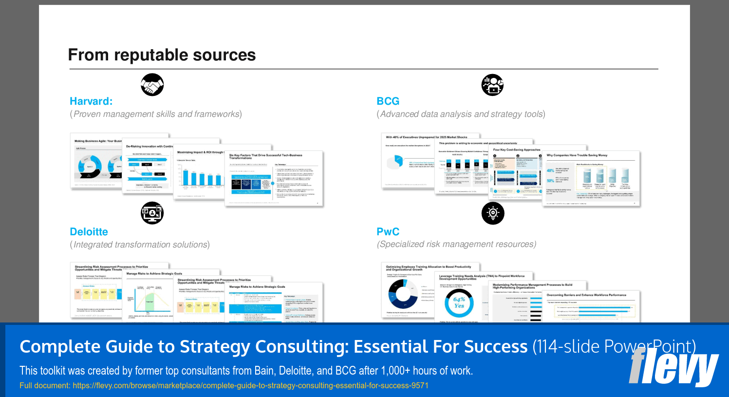 Complete Guide to Strategy Consulting: Essential For Success (114-slide PPT PowerPoint presentation slide deck (PPTX)) Preview Image