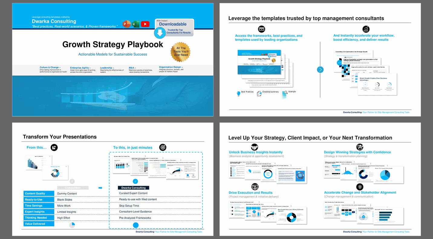 Growth Strategy Playbook: Proven Models for Lasting Success (110-slide PPT PowerPoint presentation slide deck (PPTX)) Preview Image