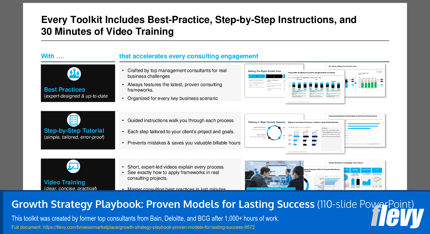 Growth Strategy Playbook: Proven Models for Lasting Success (110-slide PPT PowerPoint presentation slide deck (PPTX)) Preview Image