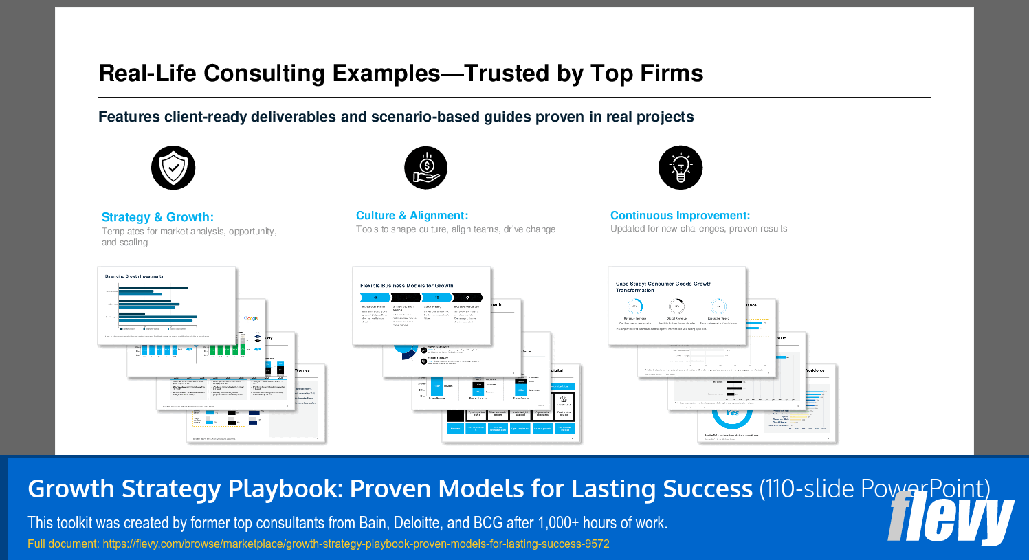 Growth Strategy Playbook: Proven Models for Lasting Success (110-slide PPT PowerPoint presentation slide deck (PPTX)) Preview Image