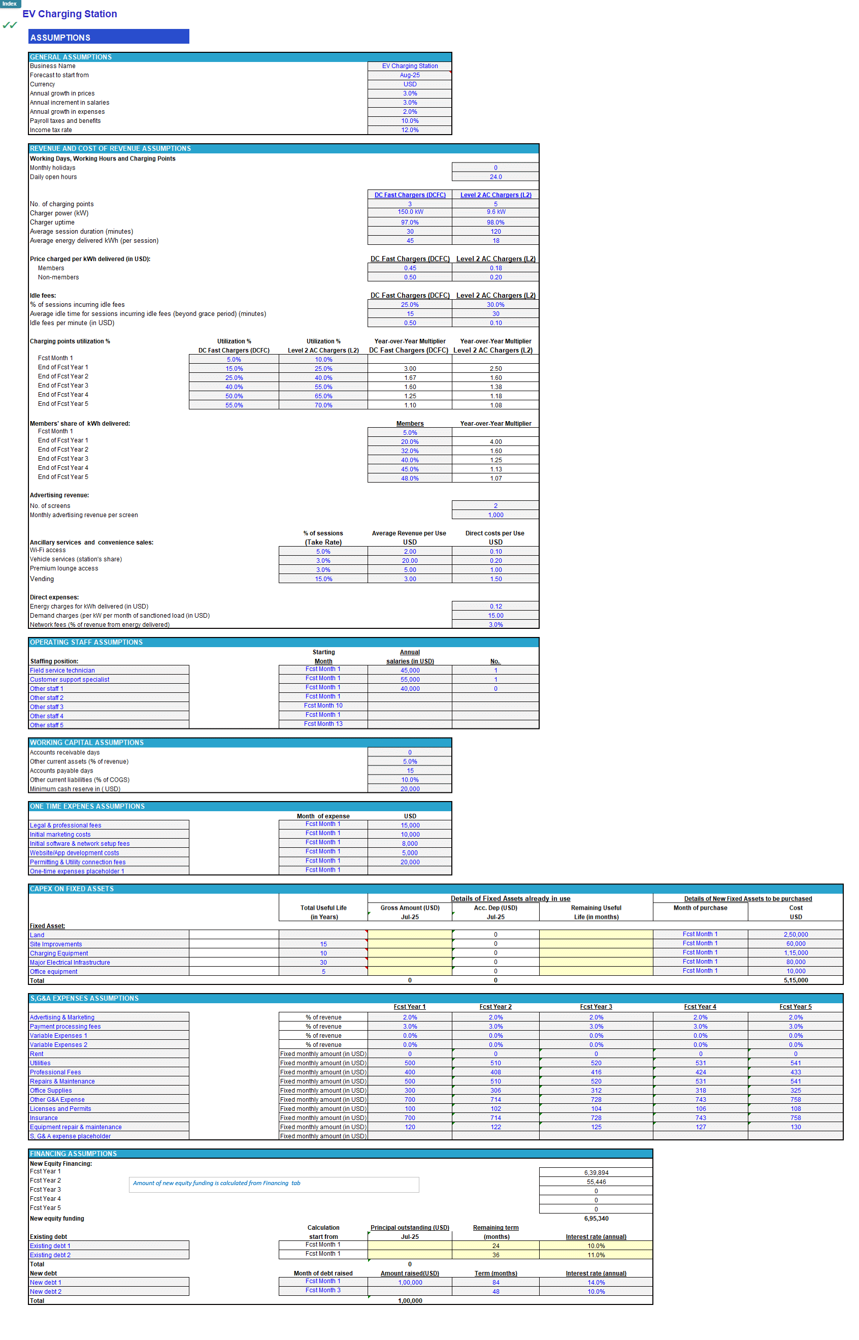 EV Charging Station  Financial Forecast Model (Excel template (XLSX)) Preview Image