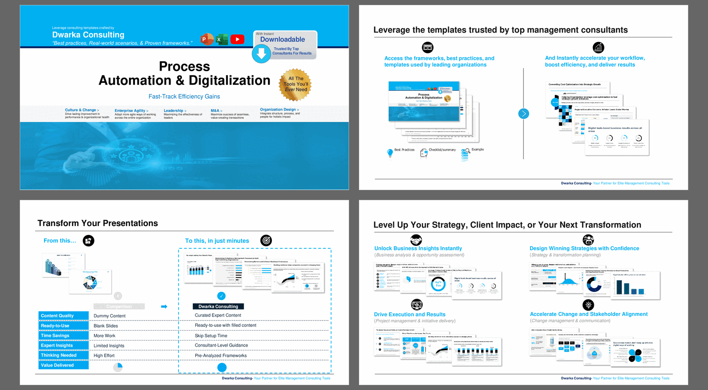 Process Automation & Digitalization: Fast-Track Efficiency (112-slide PPT PowerPoint presentation slide deck (PPTX)) Preview Image