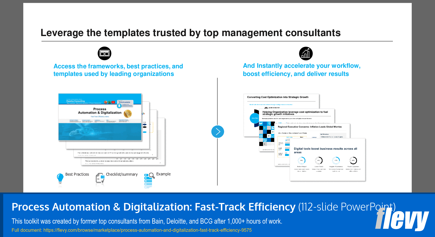 Process Automation & Digitalization: Fast-Track Efficiency (112-slide PPT PowerPoint presentation slide deck (PPTX)) Preview Image