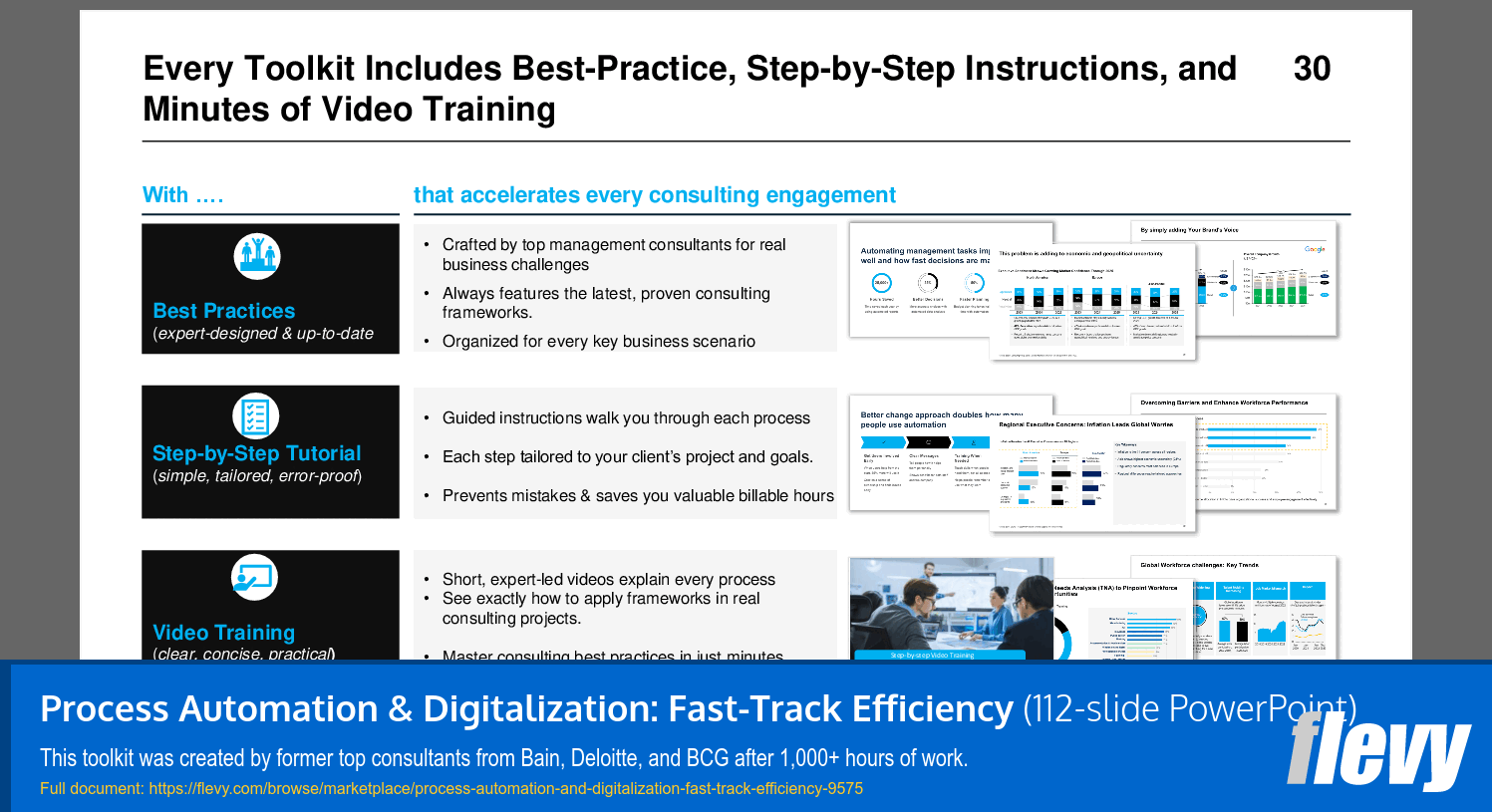 Process Automation & Digitalization: Fast-Track Efficiency (112-slide PPT PowerPoint presentation slide deck (PPTX)) Preview Image