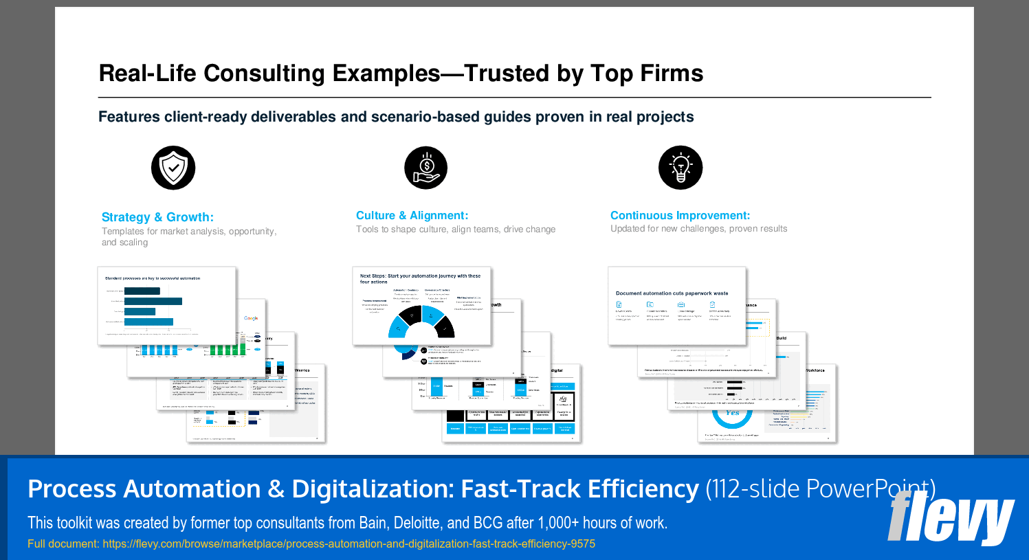 Process Automation & Digitalization: Fast-Track Efficiency (112-slide PPT PowerPoint presentation slide deck (PPTX)) Preview Image