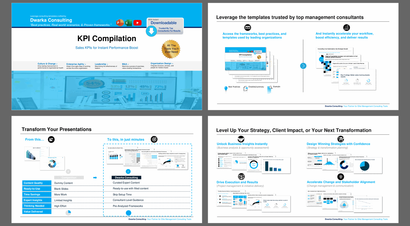 KPI Compilation: Sales KPIs for Instant Performance Boost (113-slide PPT PowerPoint presentation slide deck (PPTX)) Preview Image