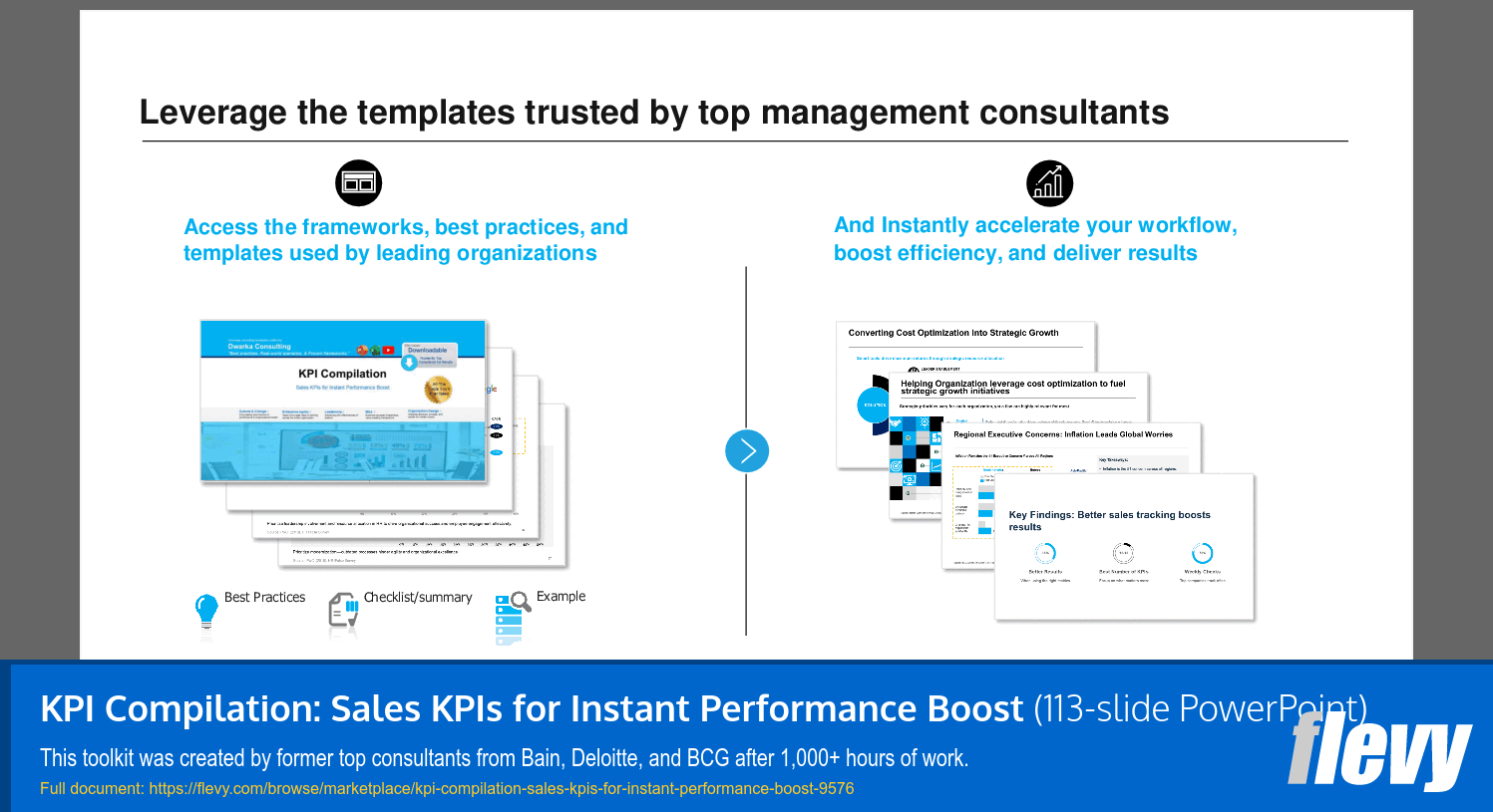 KPI Compilation: Sales KPIs for Instant Performance Boost (113-slide PPT PowerPoint presentation slide deck (PPTX)) Preview Image