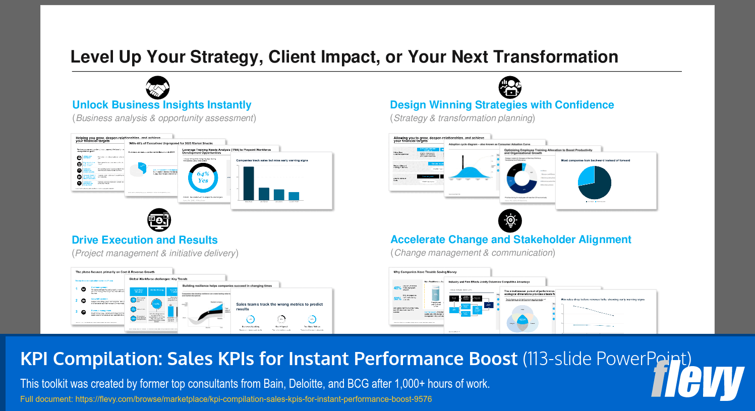 KPI Compilation: Sales KPIs for Instant Performance Boost (113-slide PPT PowerPoint presentation slide deck (PPTX)) Preview Image