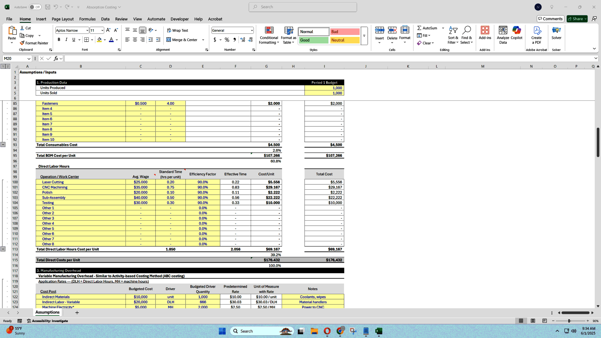 Absorption Costing Model Template: Full-Cost Accounting (Excel template (XLSX)) Preview Image