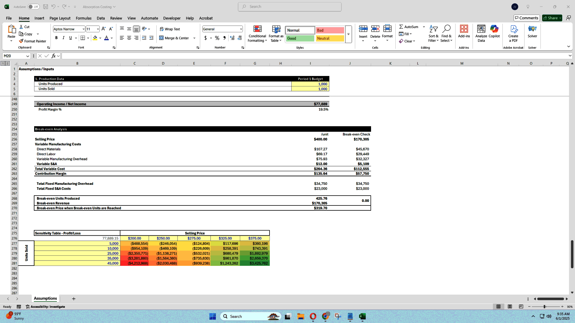 Absorption Costing Model Template: Full-Cost Accounting (Excel template (XLSX)) Preview Image