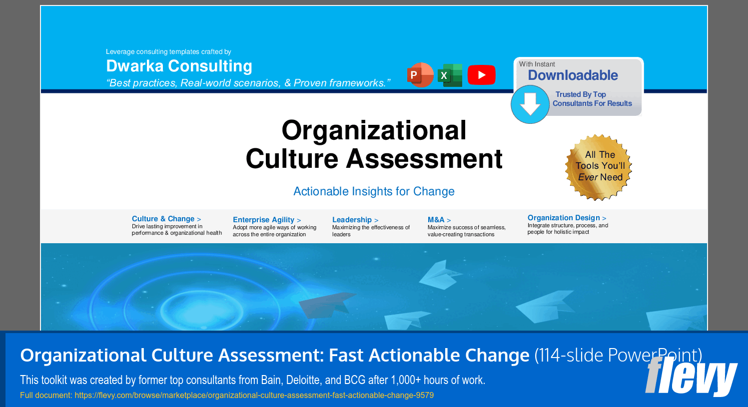 Organizational Culture Assessment: Fast Actionable Change (114-slide PPT PowerPoint presentation slide deck (PPTX)) Preview Image