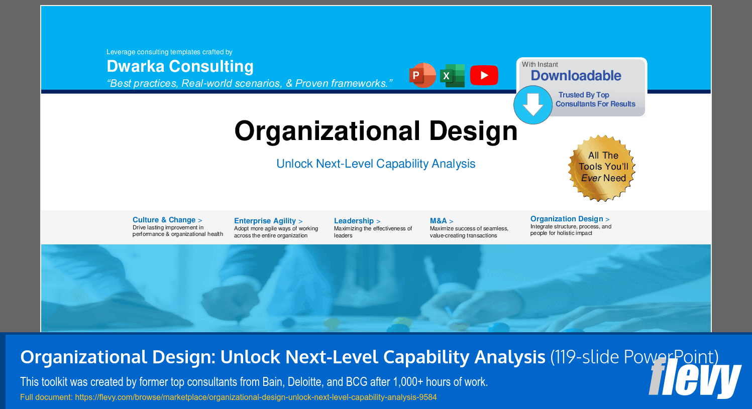 Organizational Design: Unlock Next-Level Capability Analysis (119-slide PPT PowerPoint presentation slide deck (PPTX)) Preview Image