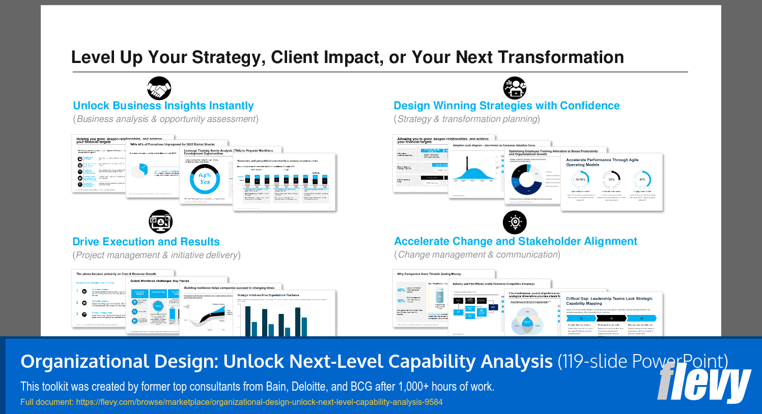 Organizational Design: Unlock Next-Level Capability Analysis (119-slide PPT PowerPoint presentation slide deck (PPTX)) Preview Image