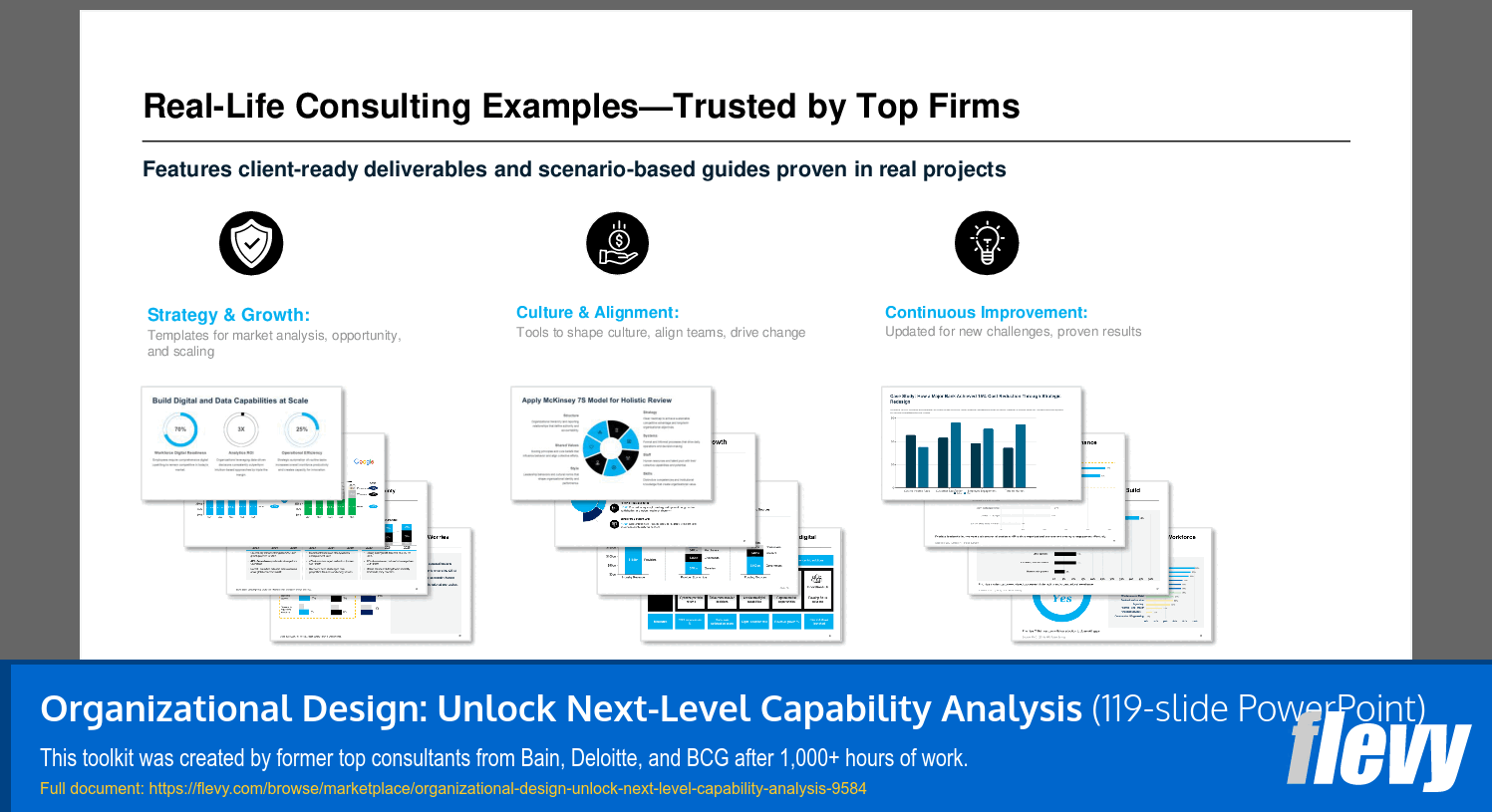 Organizational Design: Unlock Next-Level Capability Analysis (119-slide PPT PowerPoint presentation slide deck (PPTX)) Preview Image