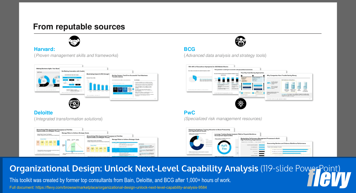 Organizational Design: Unlock Next-Level Capability Analysis (119-slide PPT PowerPoint presentation slide deck (PPTX)) Preview Image