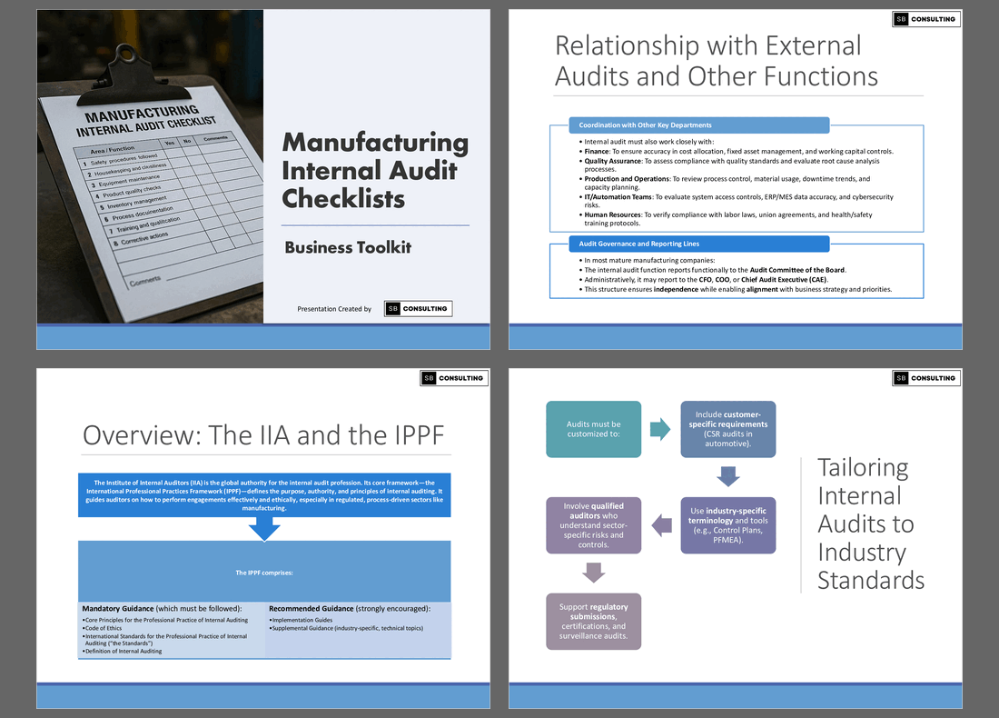 Manufacturing Internal Audit Checklists (+200 Checklists) (447-slide PPT PowerPoint presentation slide deck (PPTX)) Preview Image