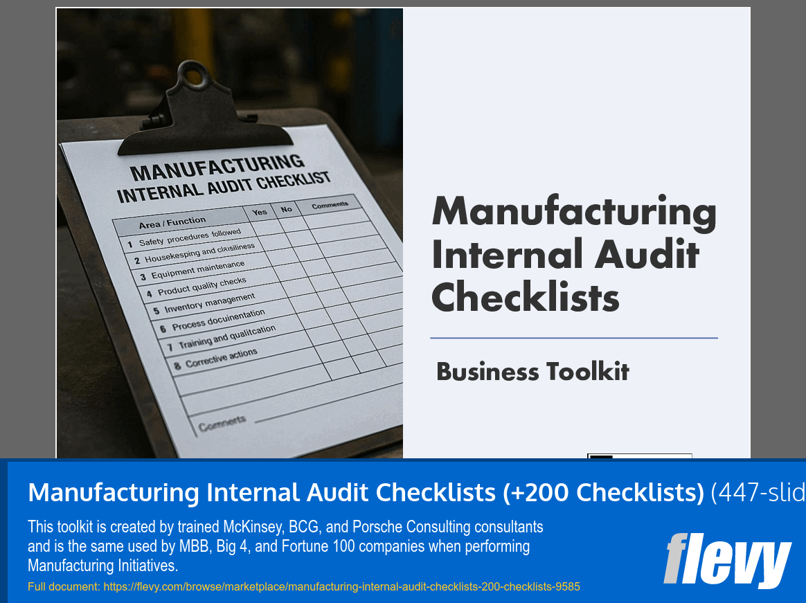 Manufacturing Internal Audit Checklists (+200 Checklists) (447-slide PPT PowerPoint presentation slide deck (PPTX)) Preview Image