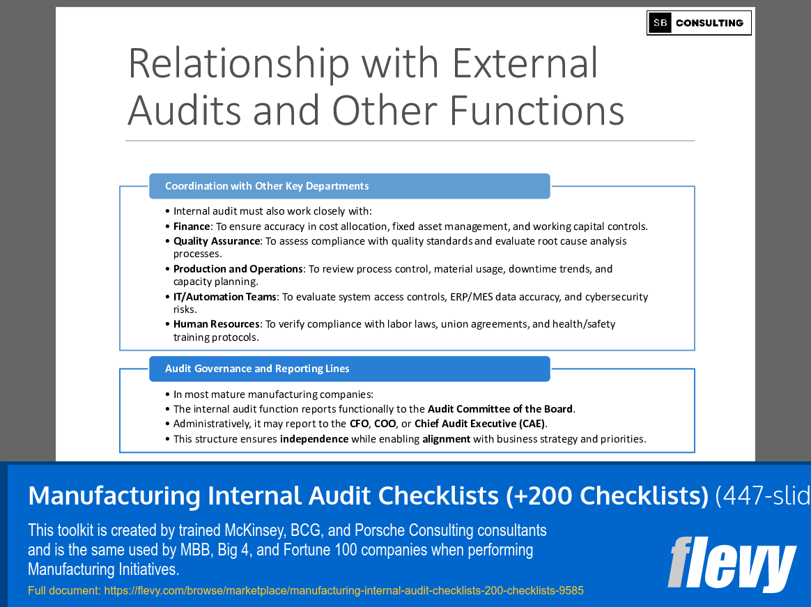 Manufacturing Internal Audit Checklists (+200 Checklists) (447-slide PPT PowerPoint presentation slide deck (PPTX)) Preview Image